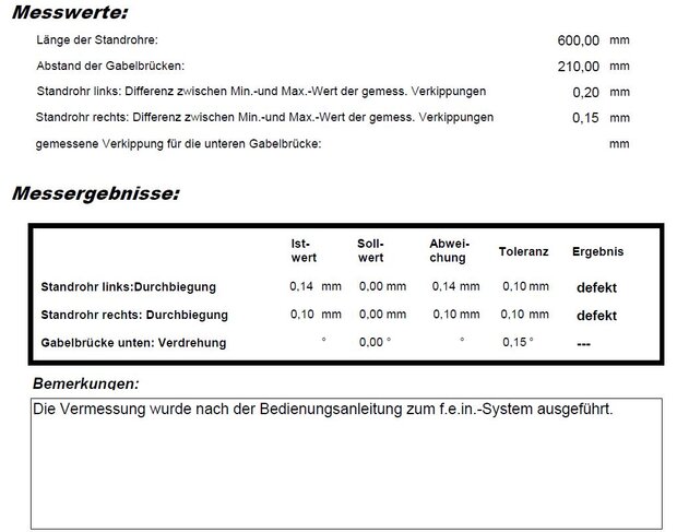 Gabelvermessung Motorrad